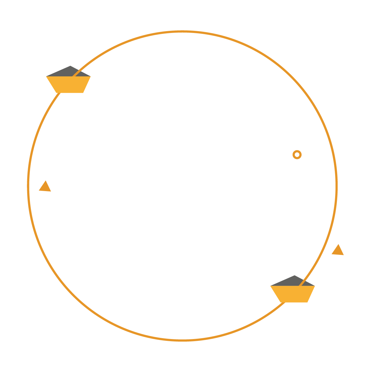 Géolocalisation